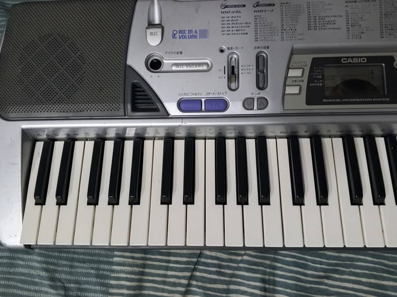 piano keyboard  2