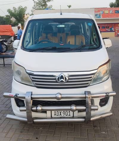 Changan Karvaan 2021