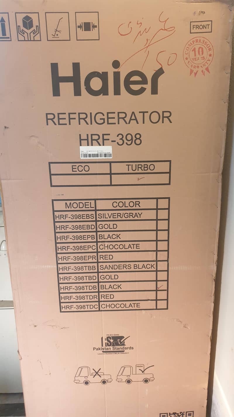 electronics 0