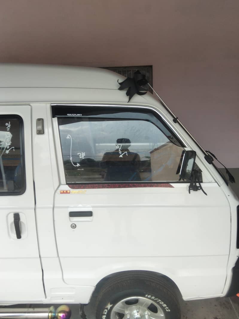 2021 model 4