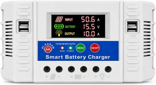 PWM Controller