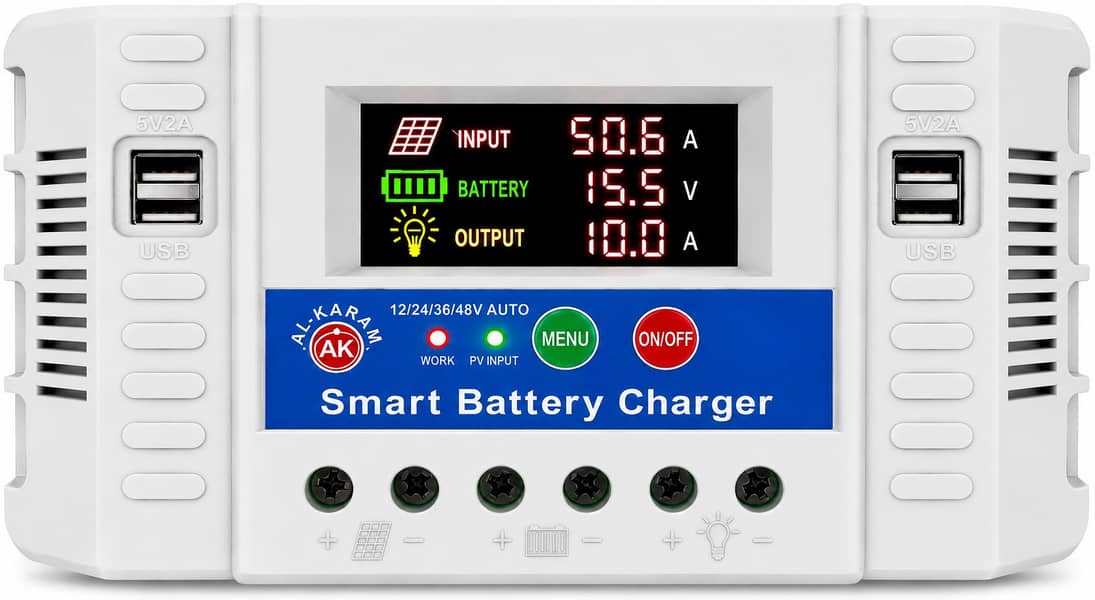 PWM Controller 0