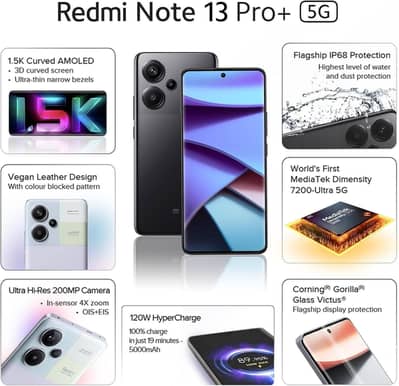 Xiaomi Redmi Note 13 Pro Plus