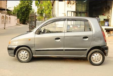 Hyundai Santro 2008