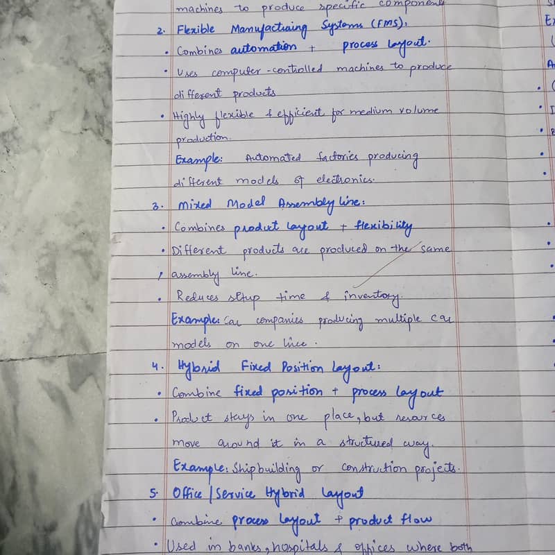 spring assignments 1
