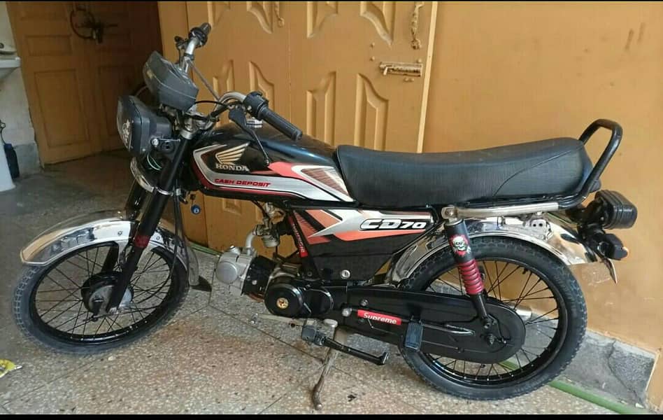 pak hero 2018 model complete documents 0