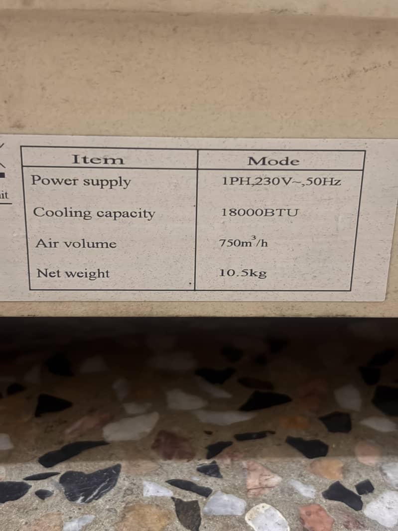 Split AC 0