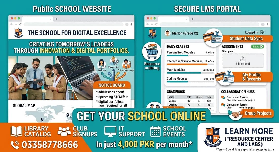 Create your now website 1