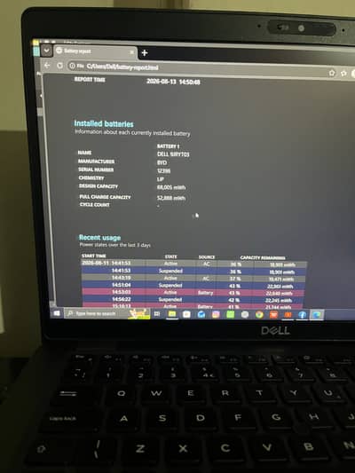 Dell latitude 5400