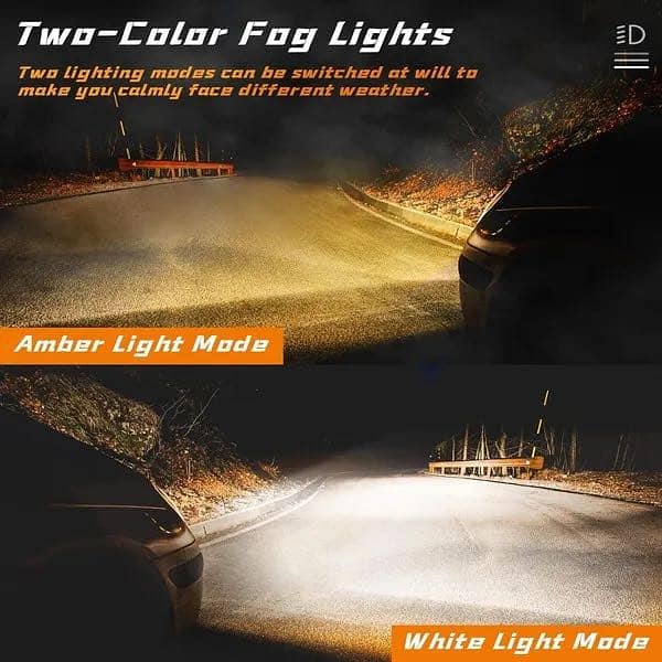 1pc adjustability LED light 2