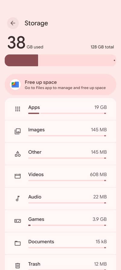 Google Pixel 6a