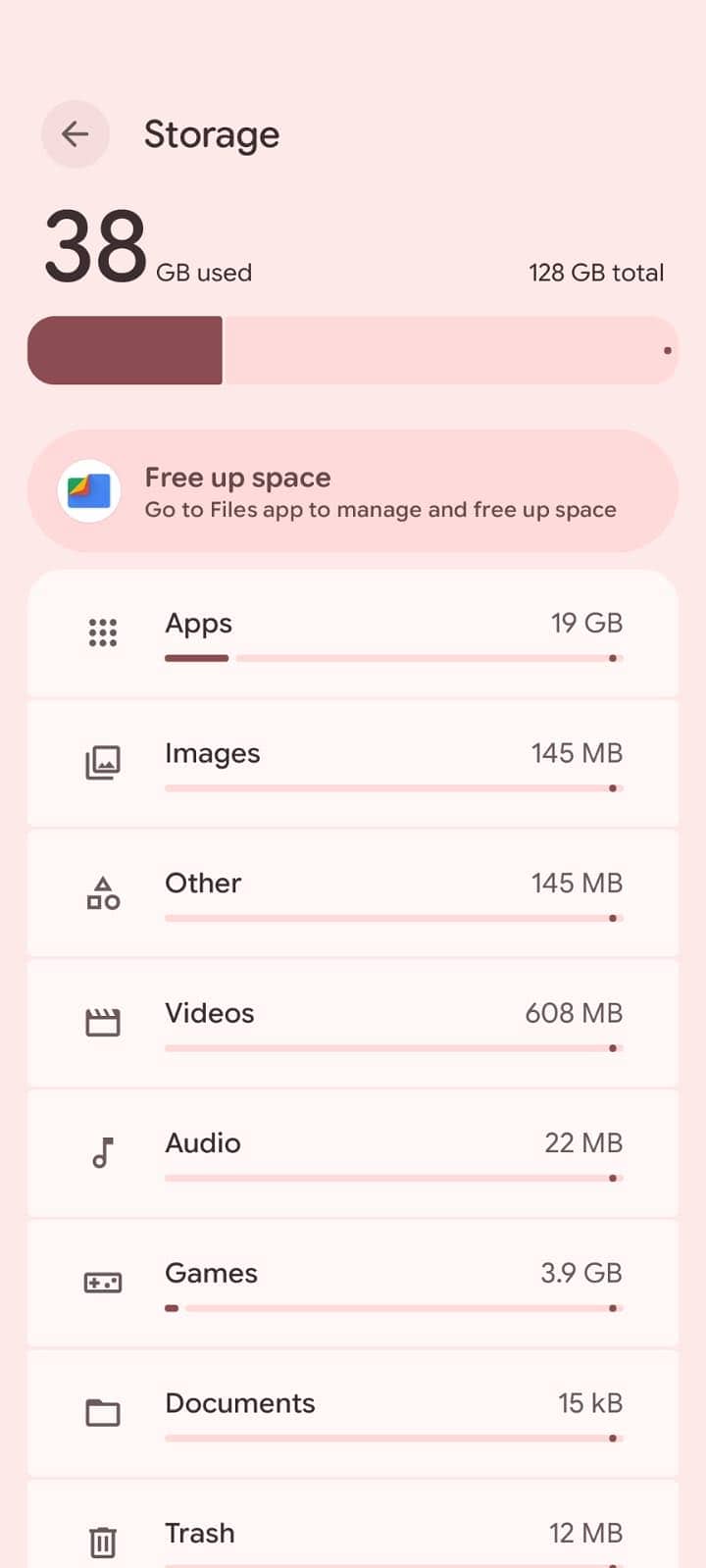 Google Pixel 6a 0
