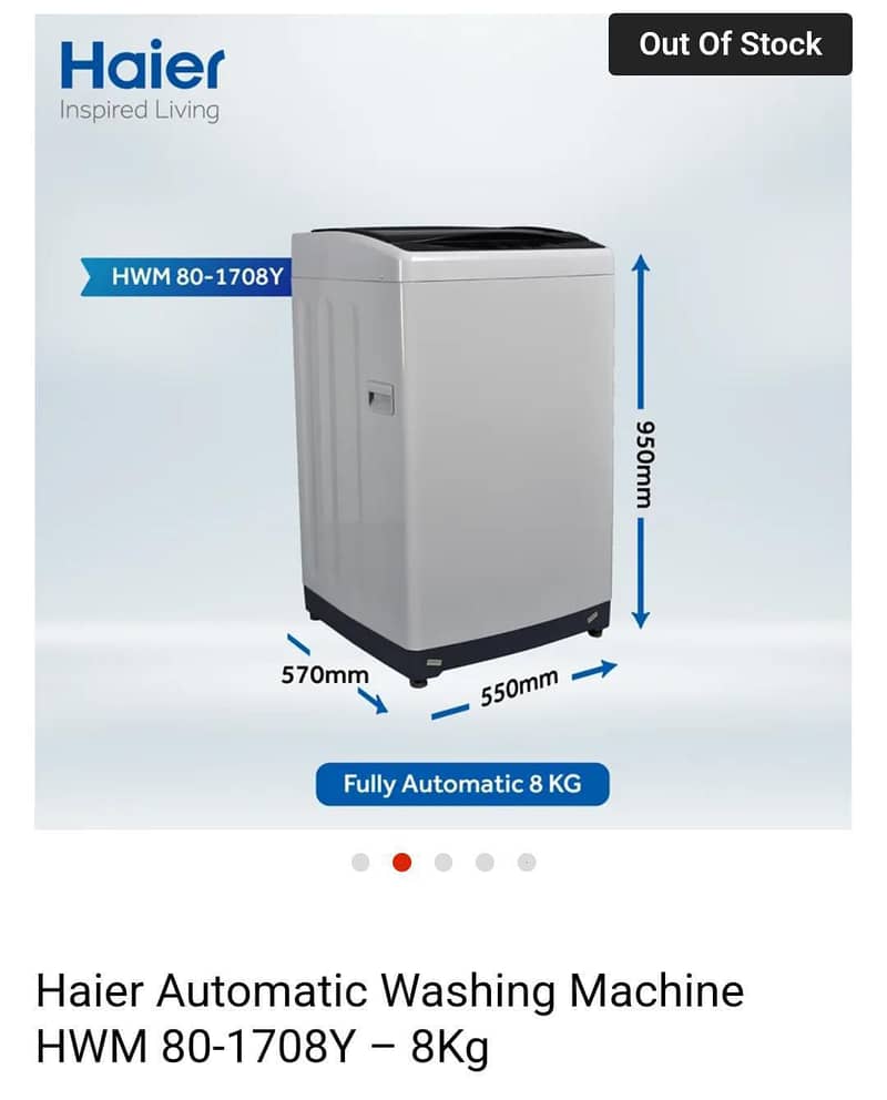 Fully Automatic New Machine 1