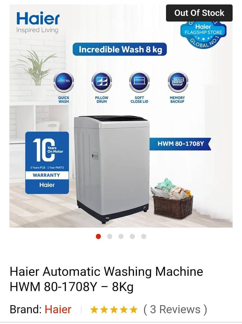 Fully Automatic New Machine 4