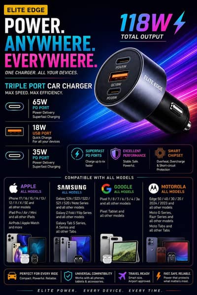 elite edge original 118W car charger