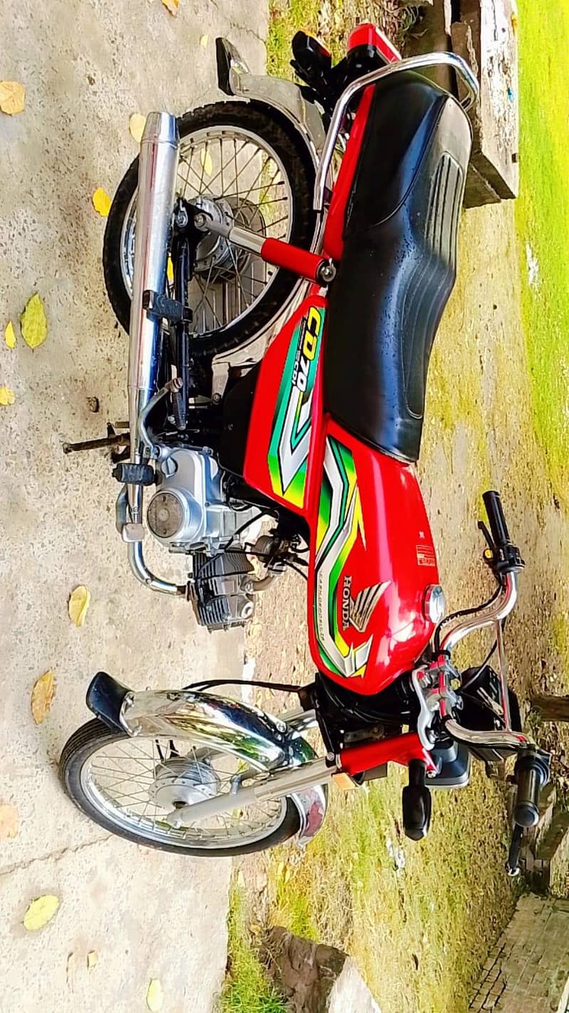 2023 model 2
