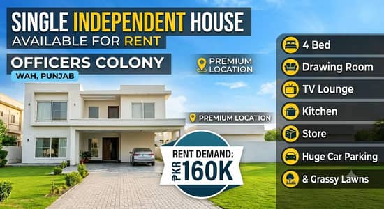 House Available For Rent in officers colony