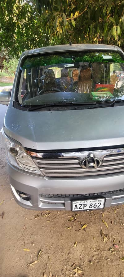 Changan Karvaan 2020