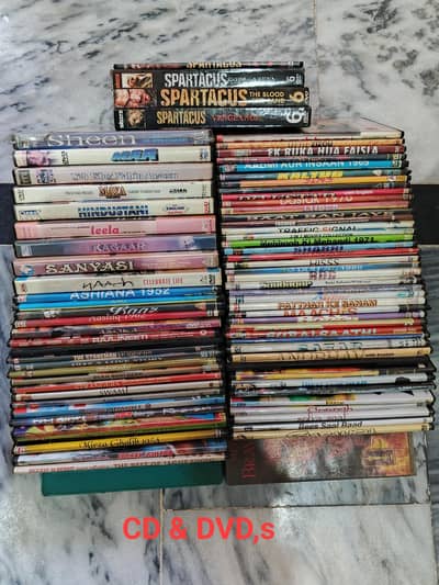 Video CDs