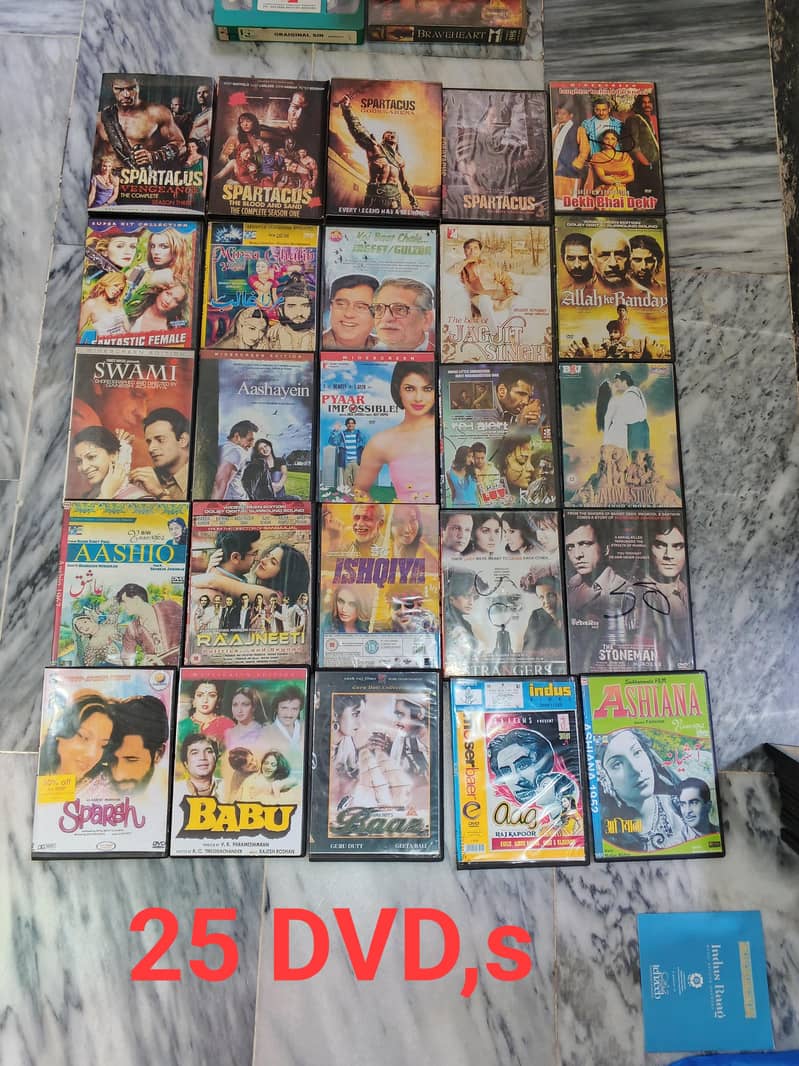 Video CDs 2