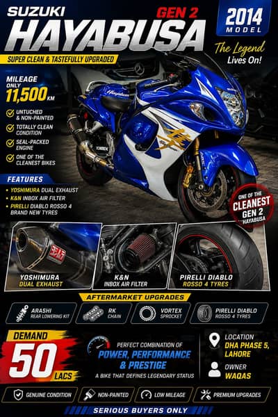 Suzuki Hayabusa Gen 2 — 2014 | Super Clean & Tastefully Upgraded