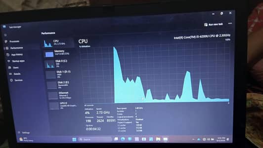 laptop for sell