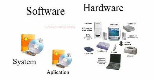 Computer Technician 0
