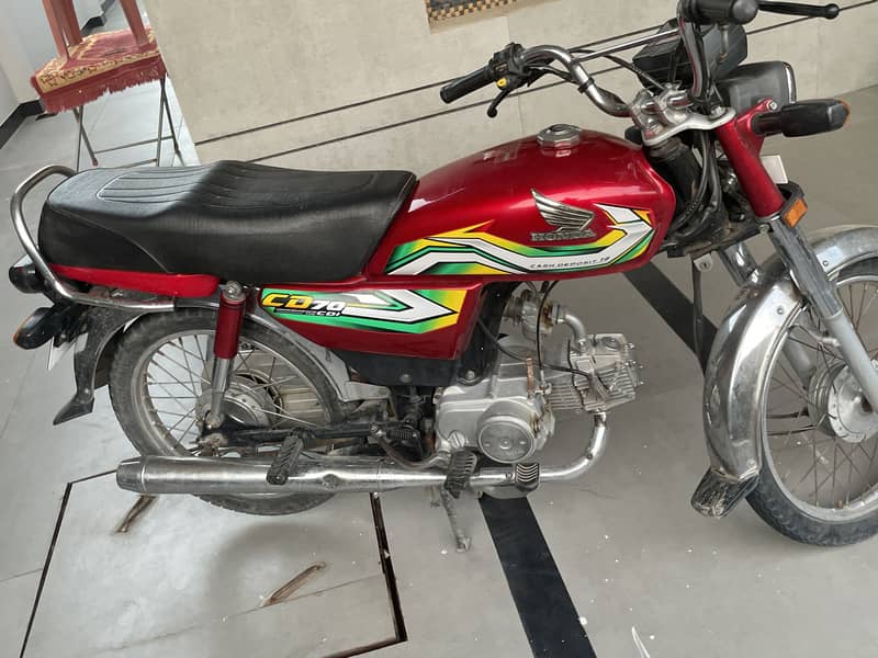 Cd70 2023 1