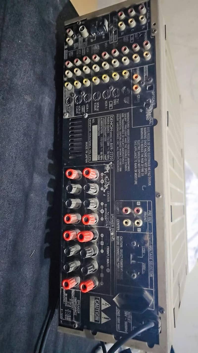 BUFFERS SET 2