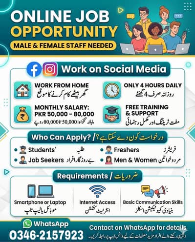 Online Work – Male & Female Staff Required