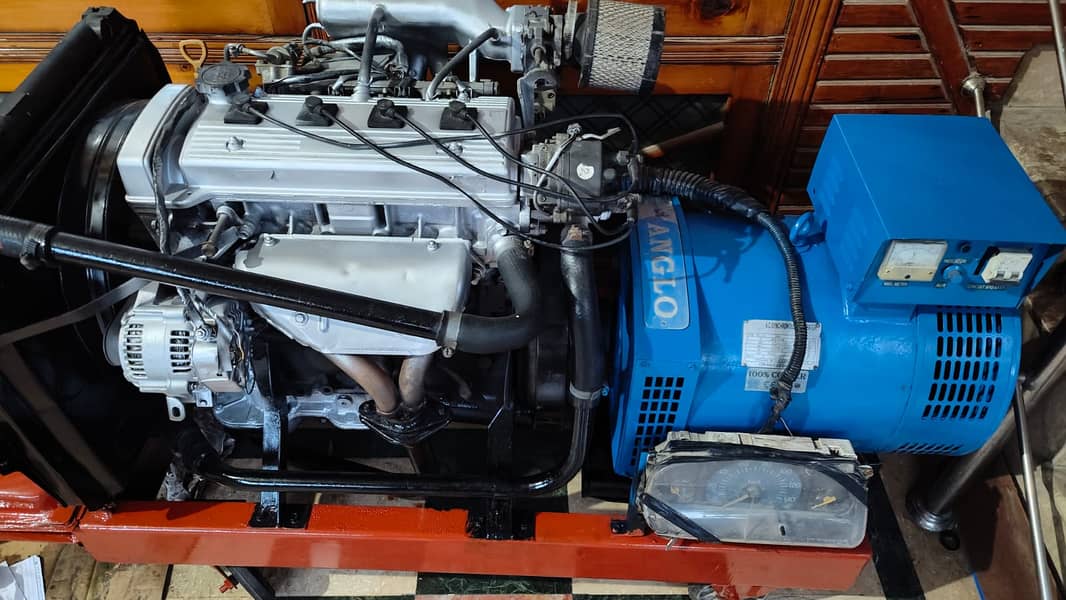 Generator 15kva 4