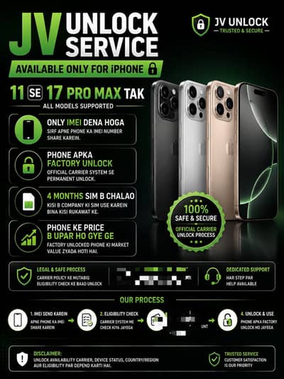 Apple iPhone 11 to 17 pro max