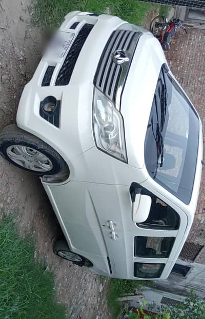 Changan Karvaan 2020