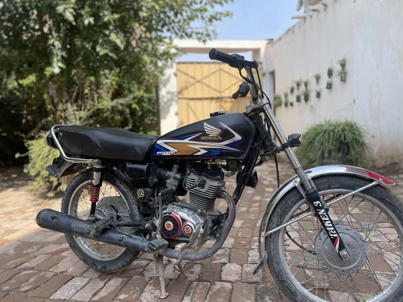 125 model 2019 5