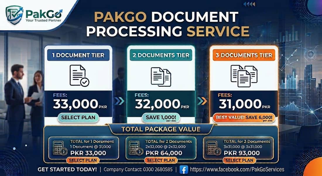 Documents Attestation  UAE 0