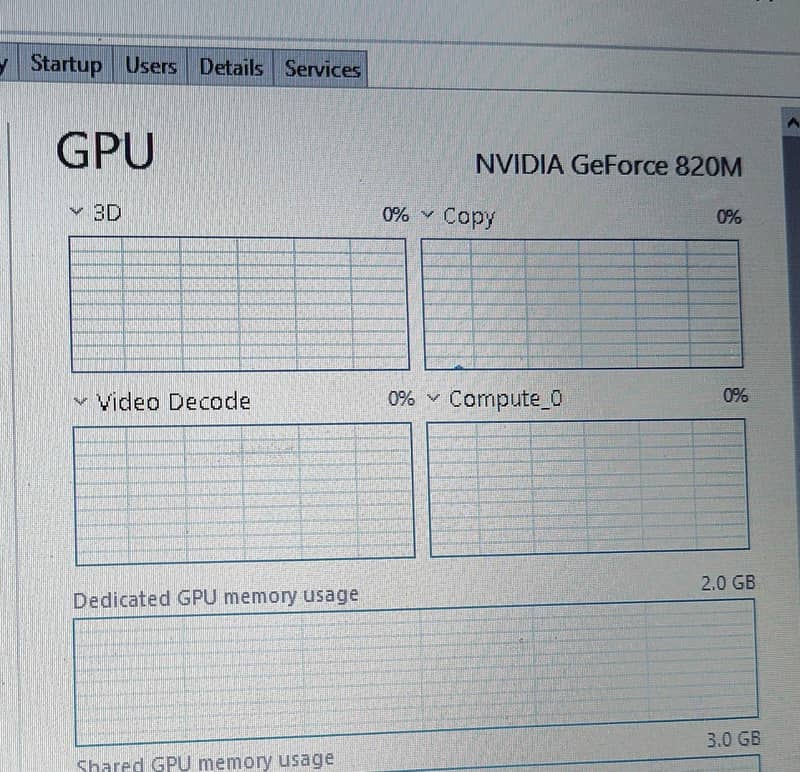 HP 15 notebook 3
