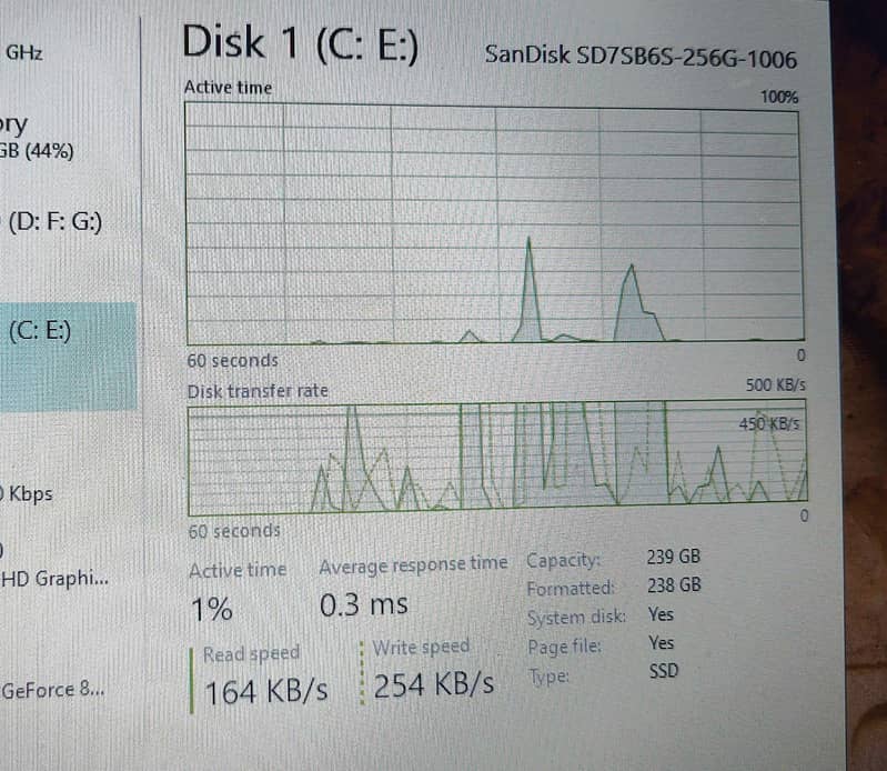 HP 15 notebook 9
