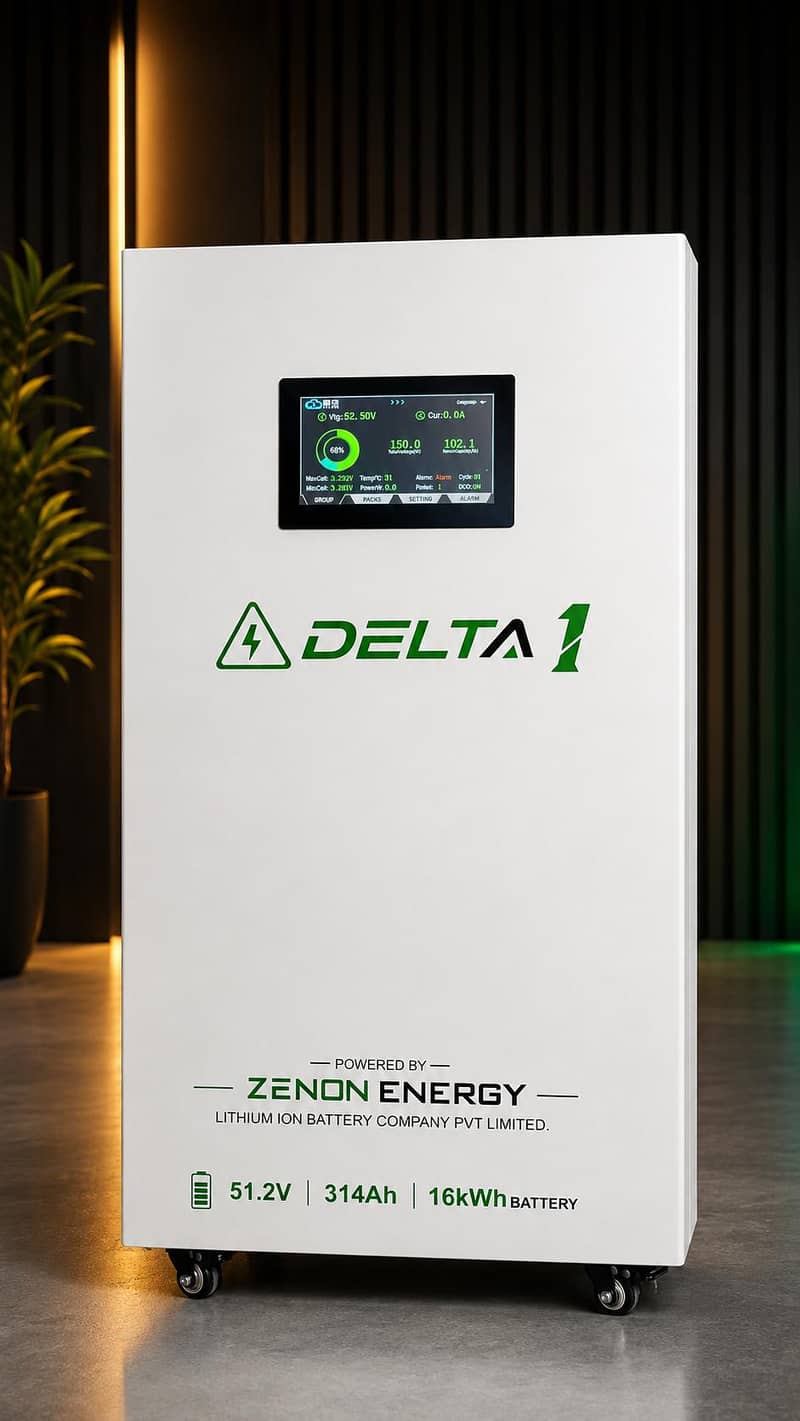 Delta 1 0