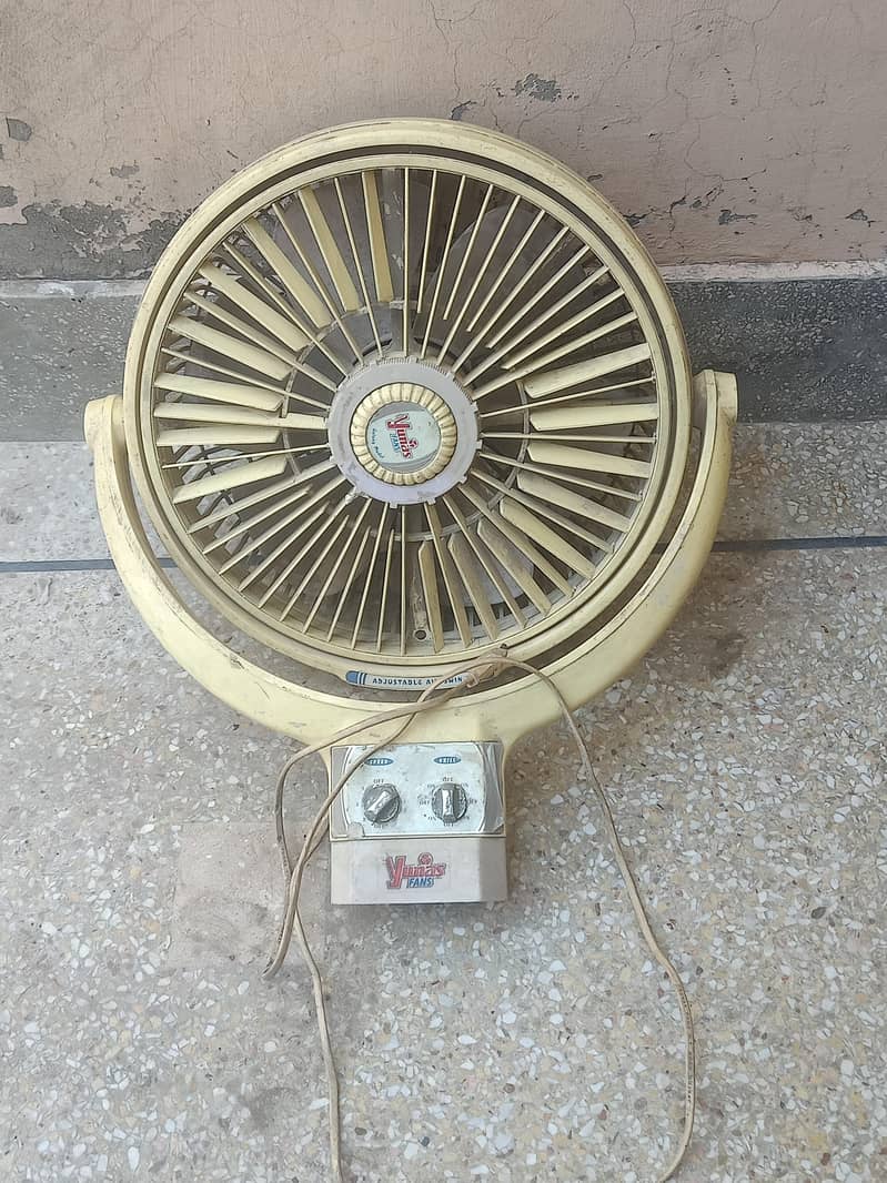 Ceiling + wall bracket  Fans 5