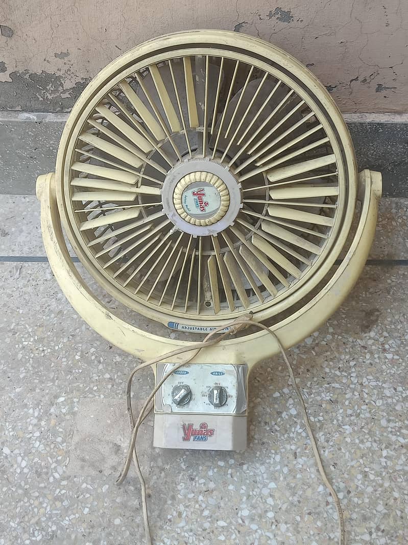 Ceiling + wall bracket  Fans 6