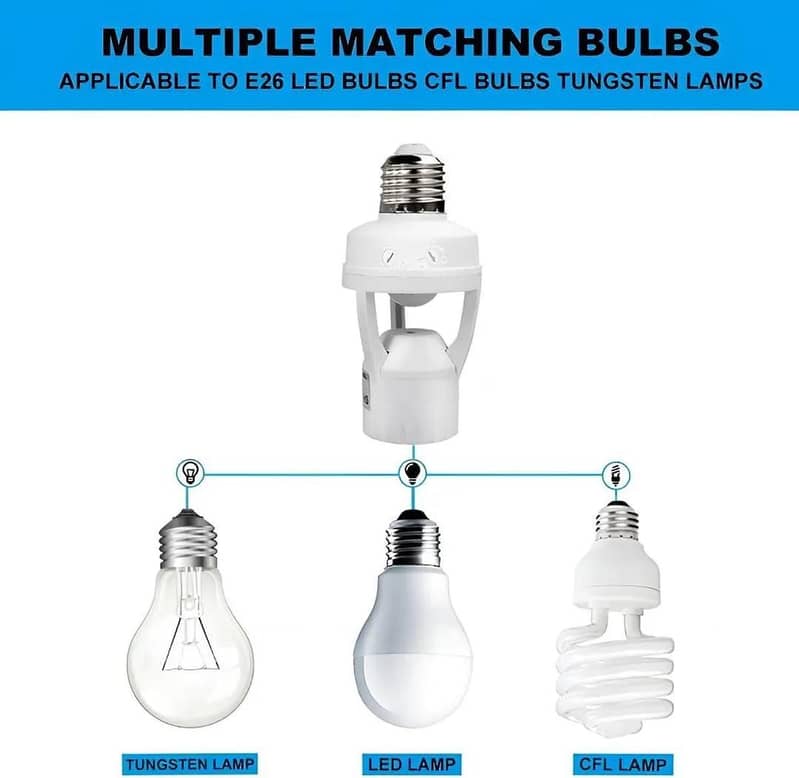 Automatic Motion Sensor Bulb Holder (Auto On/Off) 5