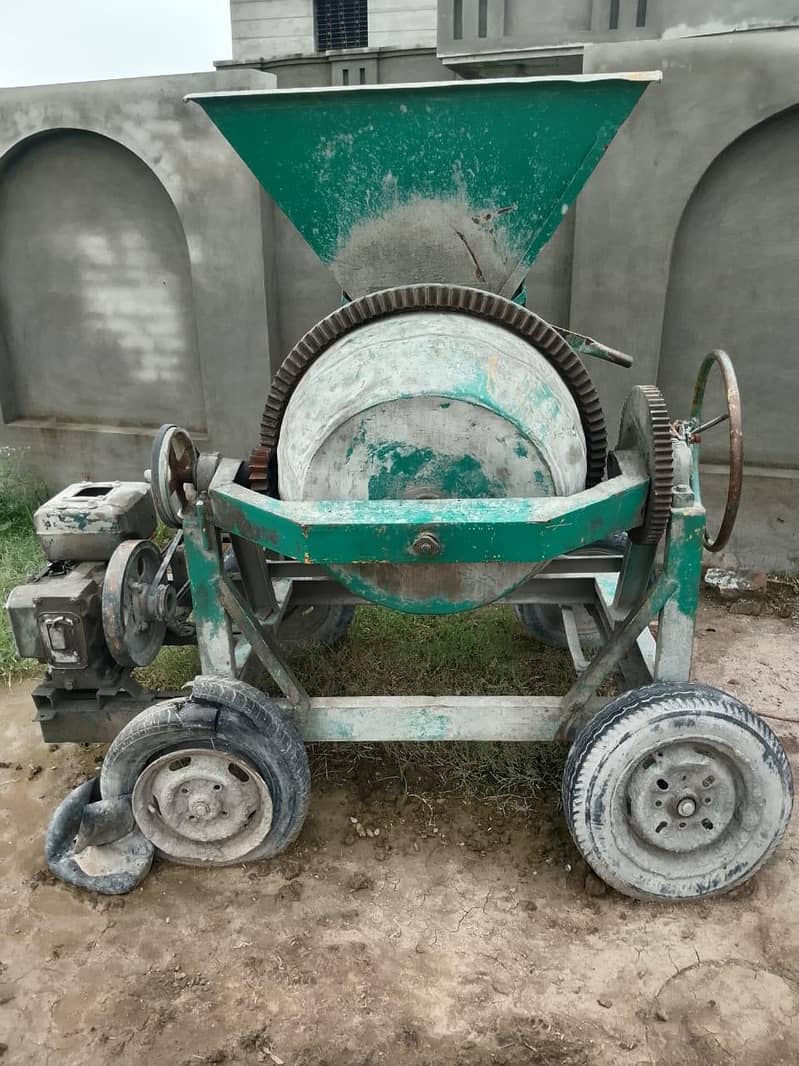 mixer machine 1
