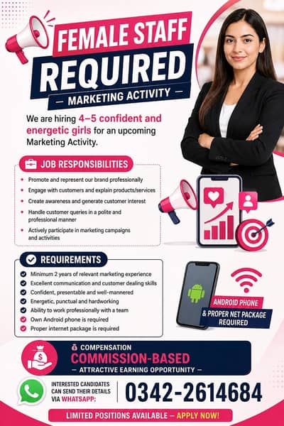 marketing job