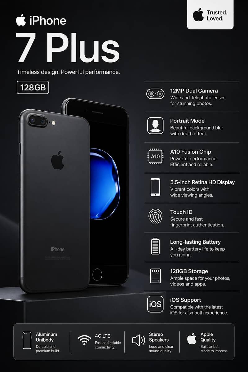 Apple iPhone 7 Plus 0