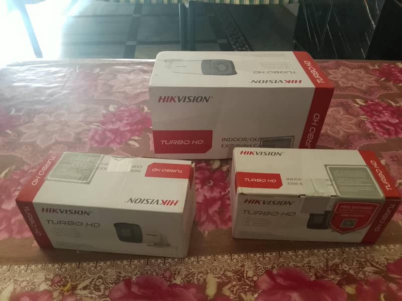 CCTV Camera New 1