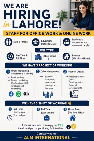 Online work jobs available - male/female Lahore