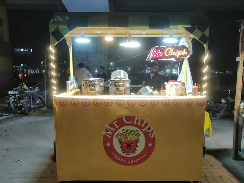 fries counter use condition 0