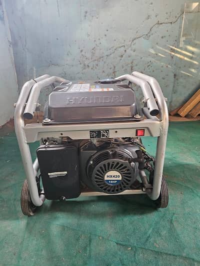 generators