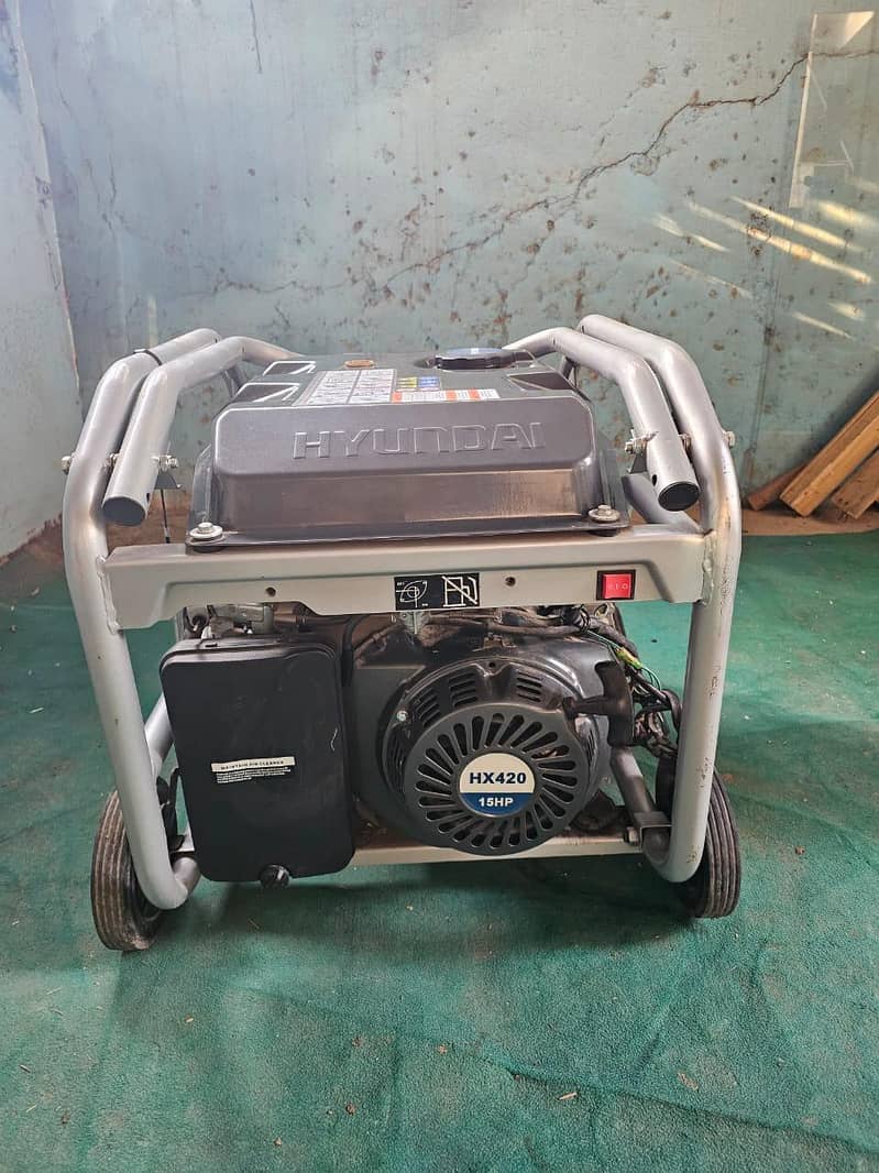 generators 0