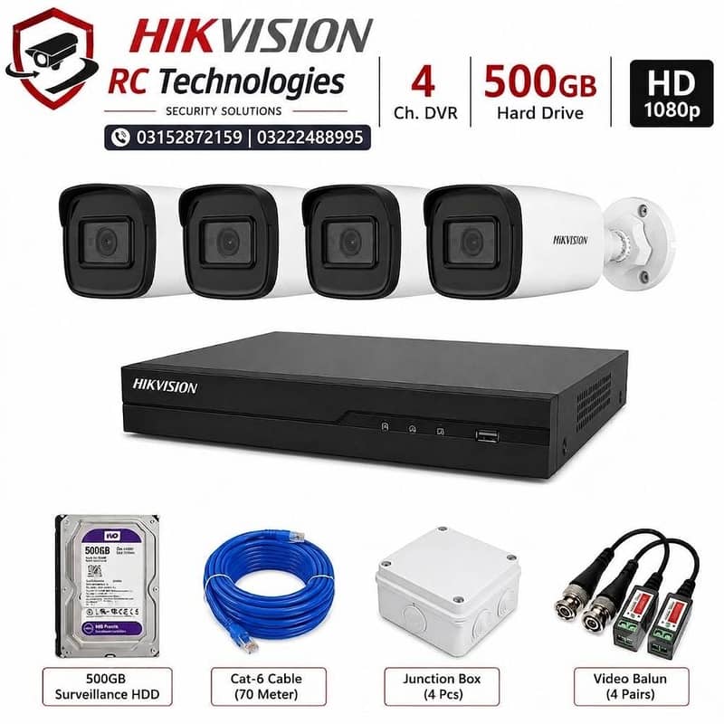 CCTV Security Installation | Solutions | RC Technologies 0